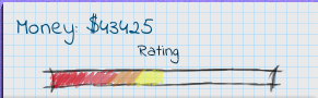 HUD display money and the current rating